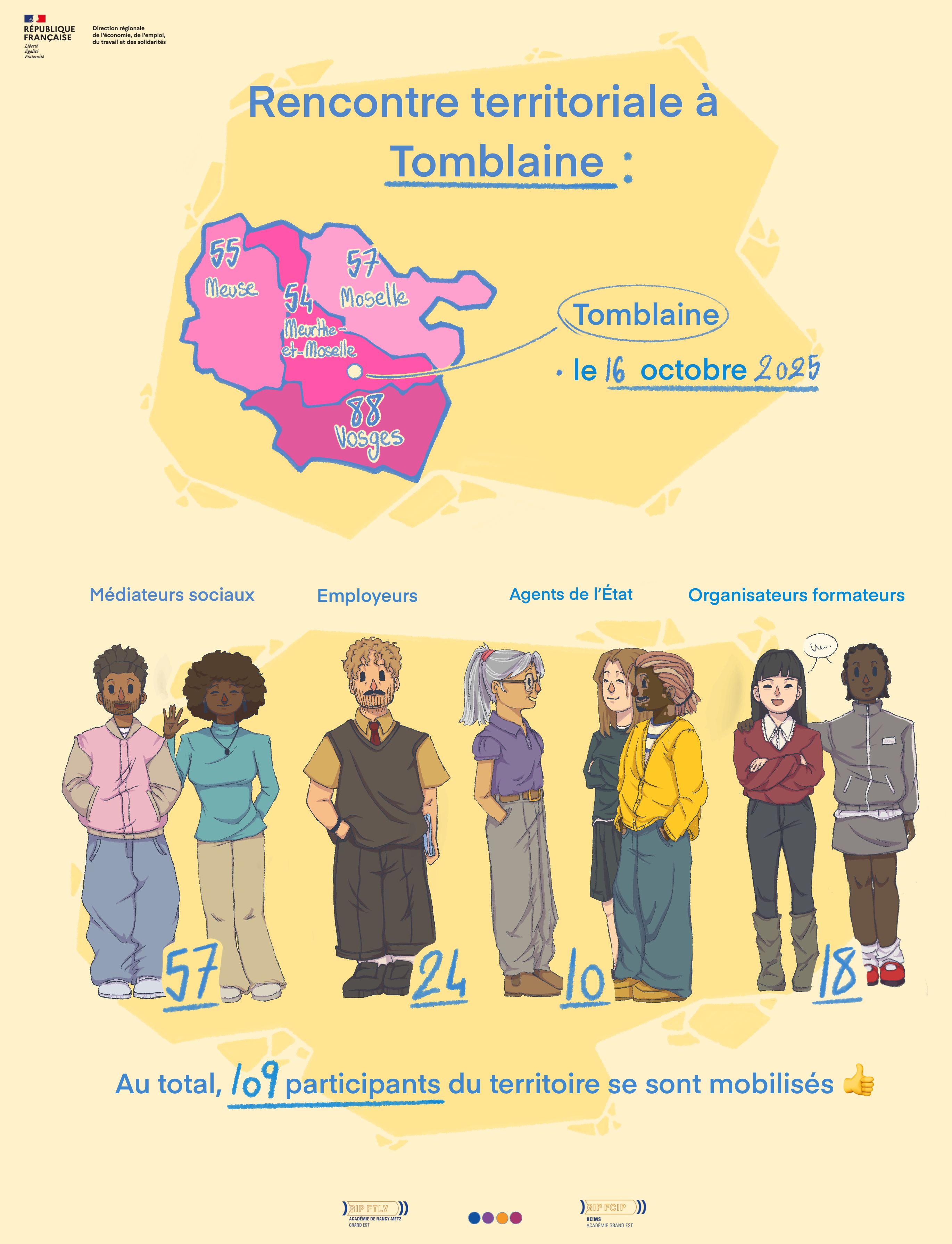 Illustration FALC fiche rencontre territoriale